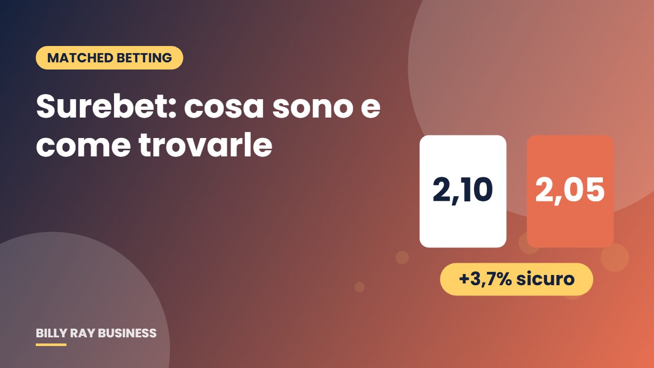 Surebet: cosa sono e come trovarle – Billy Ray Business